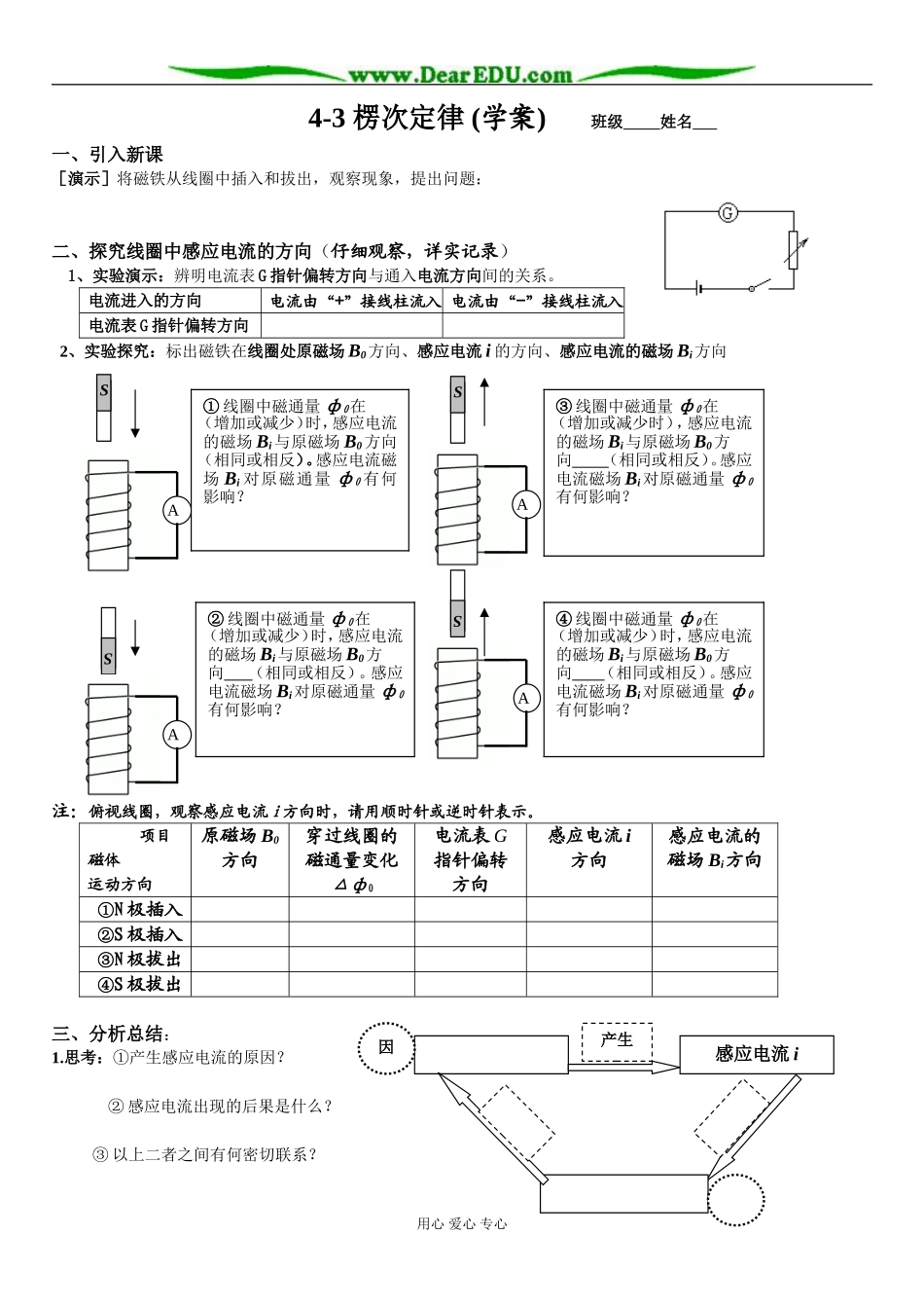 新课程人教版选修3-2高中物理楞次定律学案_第1页