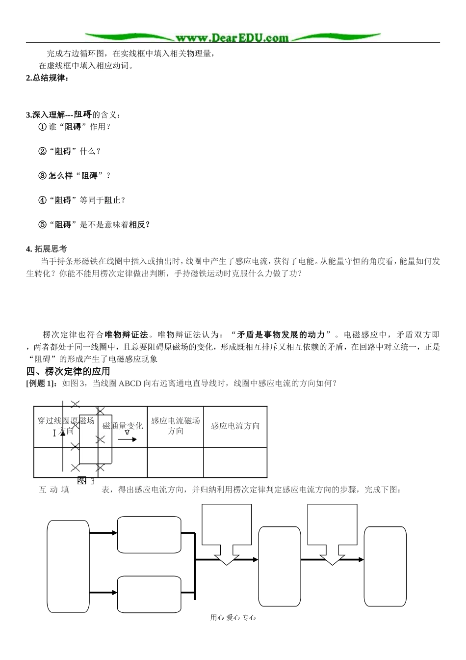 新课程人教版选修3-2高中物理楞次定律学案_第2页