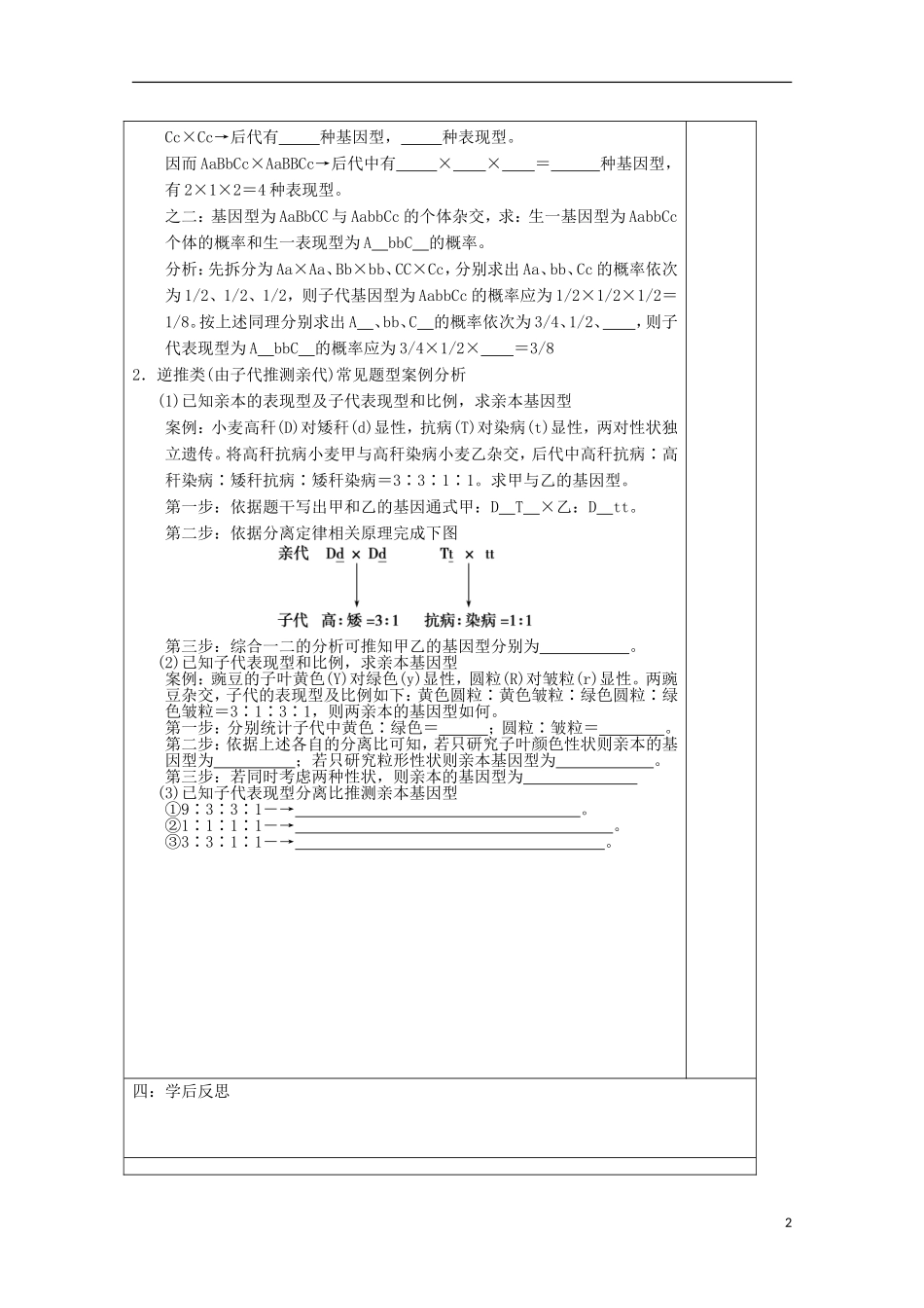 江苏省2013-2014学年高中生物 3.2 自由组合定律导学案2 苏教版必修2_第2页