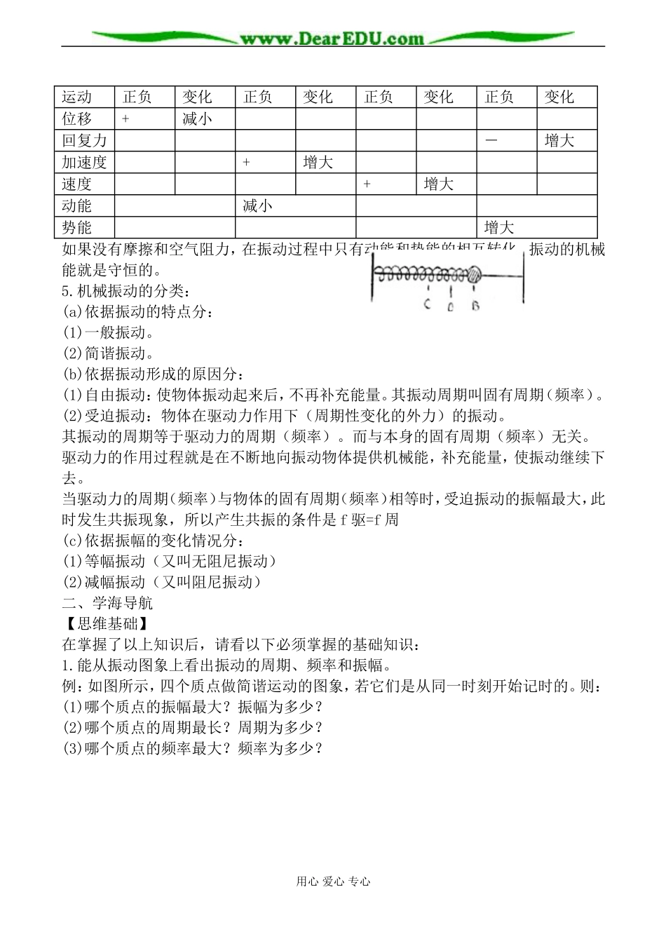 新人教版高中物理选修3-4简谐运动6_第2页