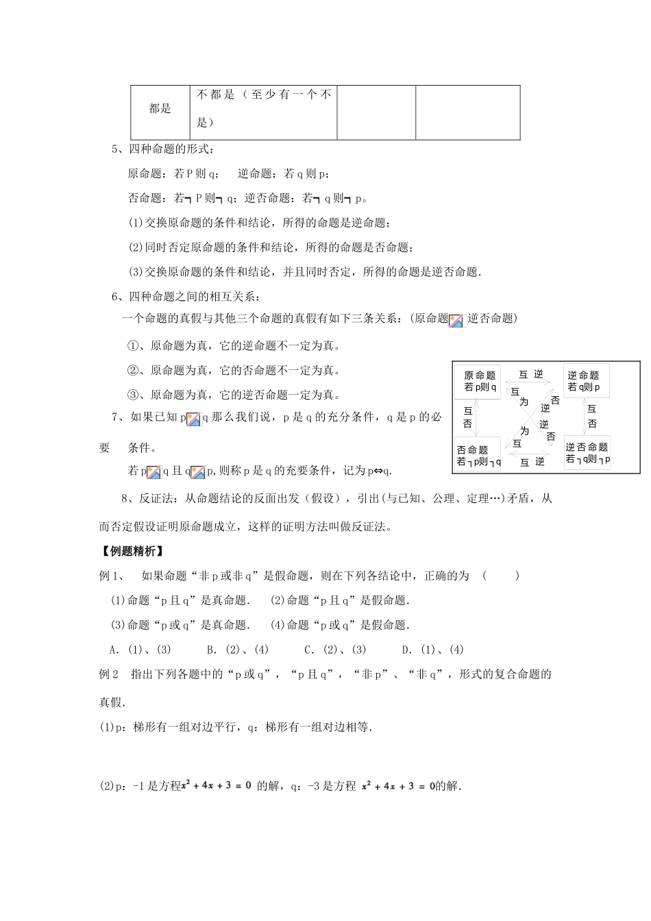 江苏省句容市后白中学高三数学文科第一轮复习 逻辑联结词与四种命题教学案苏教版_第2页