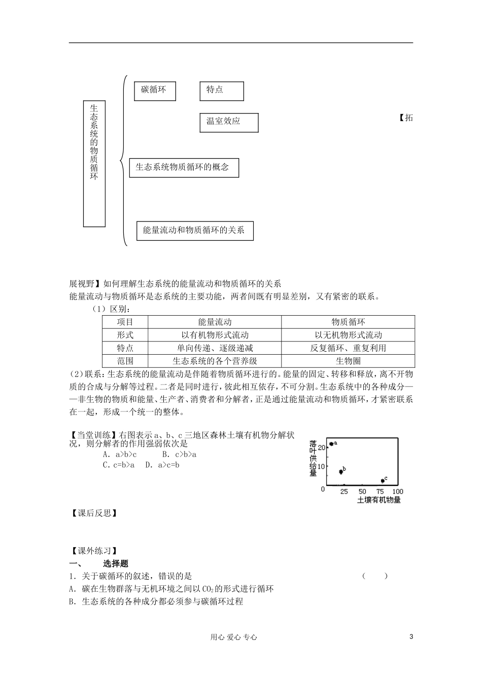 江苏省2013高二生物增效减负学案 第5章 生态系统及其稳定性 第3节生态系统的物质循环 必修3_第3页