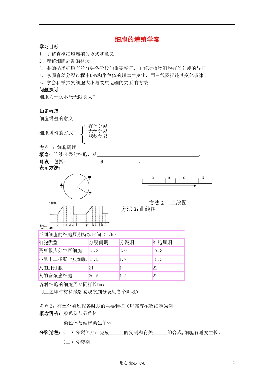 江苏省2013高二生物增效减负学案 细胞的增殖 必修3_第1页