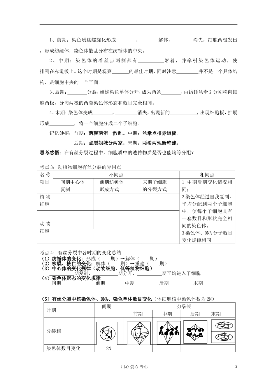 江苏省2013高二生物增效减负学案 细胞的增殖 必修3_第2页