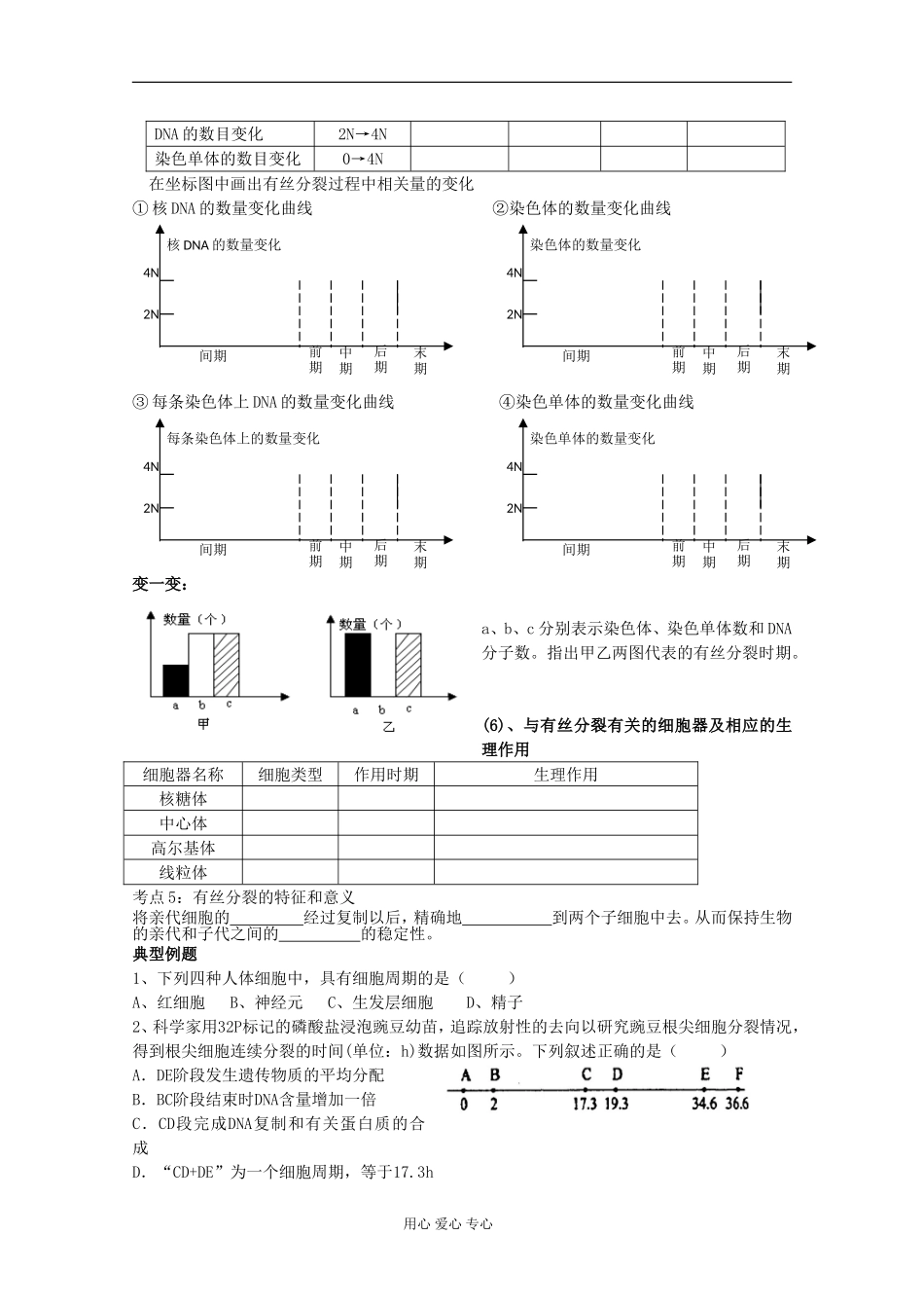 江苏省2013高二生物增效减负学案 细胞的增殖 必修3_第3页