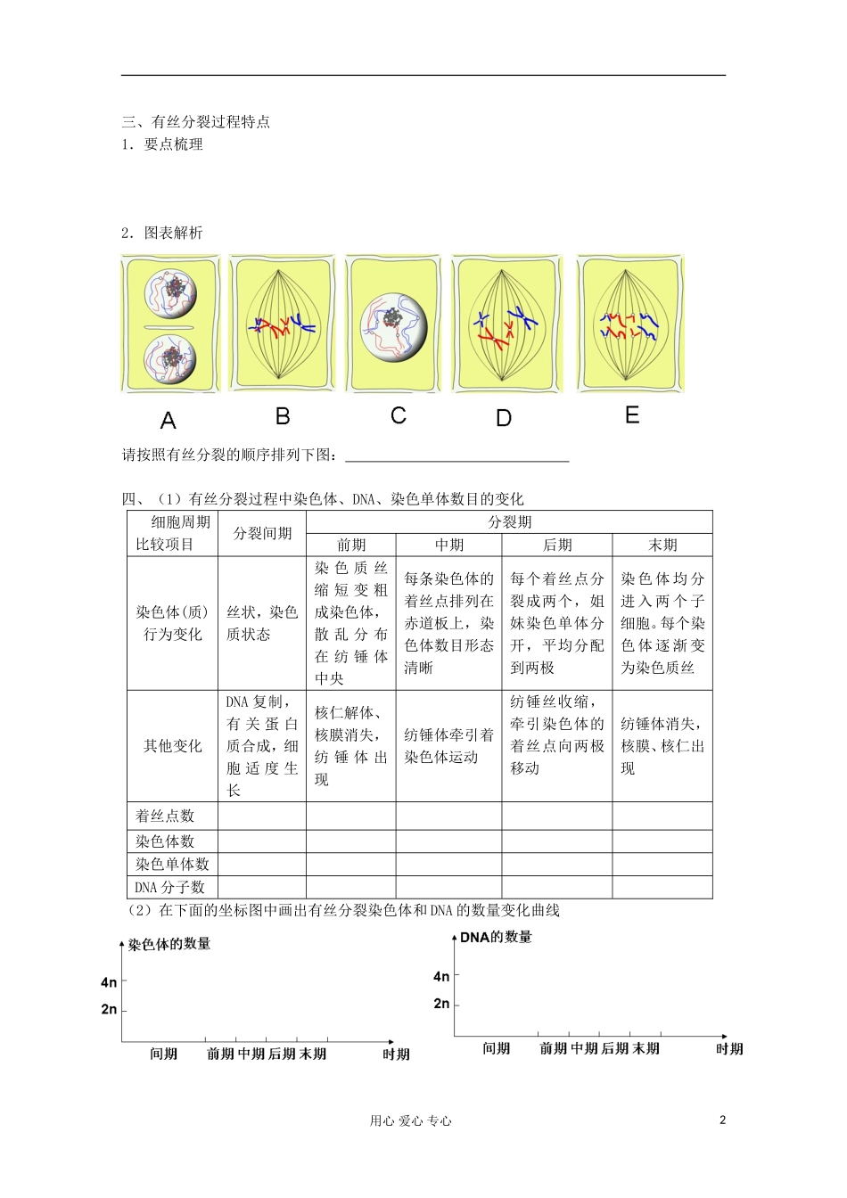 江苏省2013高二生物增效减负学案 细胞增殖 必修3_第2页