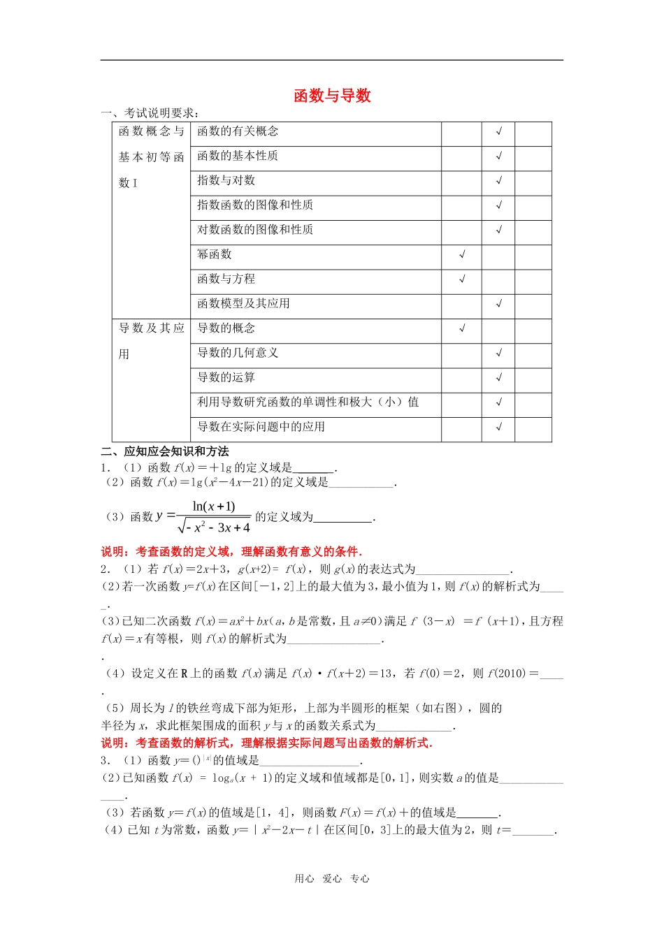 江苏省南京市2010届高三应知应会讲义 函数与导数教案 苏教版_第1页