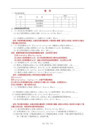 江苏省南京市2010届高三应知应会讲义 数列教案 苏教版