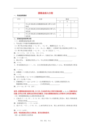 江苏省南京市2010届高三应知应会讲义 圆锥曲线与方程教案 苏教版