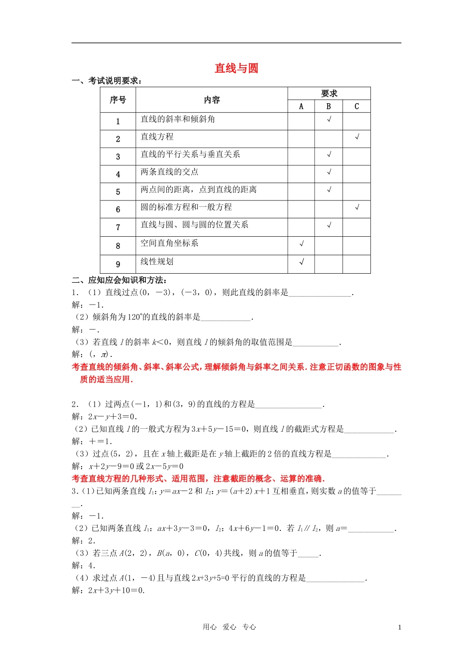 江苏省南京市2010届高三应知应会讲义 直线与圆教案 苏教版_第1页