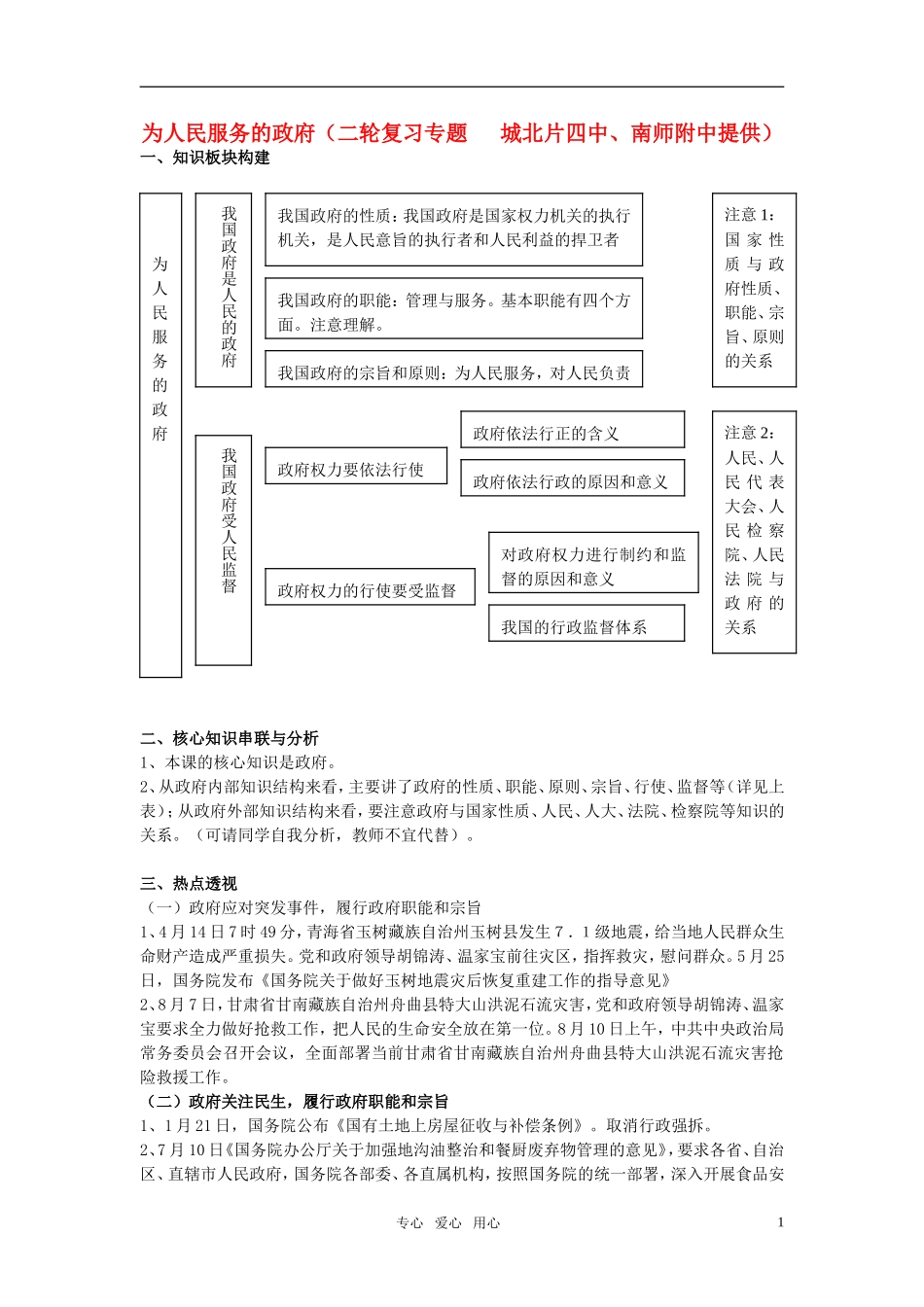 江苏省南京市2011年高三政治二轮知识专题复习 政治生活 第二单元知识板块构建教案 新人教版_第1页