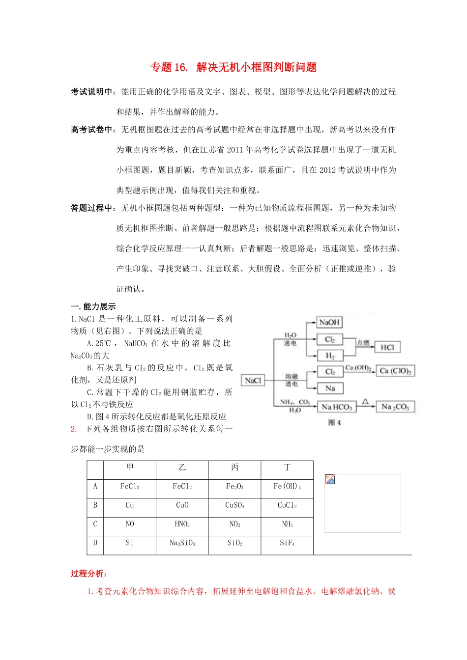 江苏省2013届高三化学二轮复习 专题16 解决无机小框图判断问题精品学案_第1页