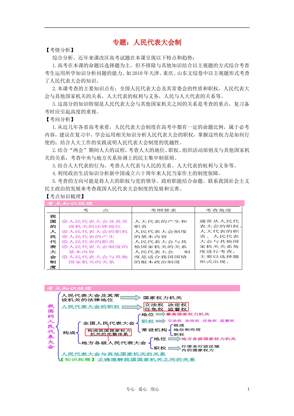 江苏省南京市2011年高三政治二轮知识专题复习 政治生活 第三单元知识板块 大制1教案 新人教版_第1页