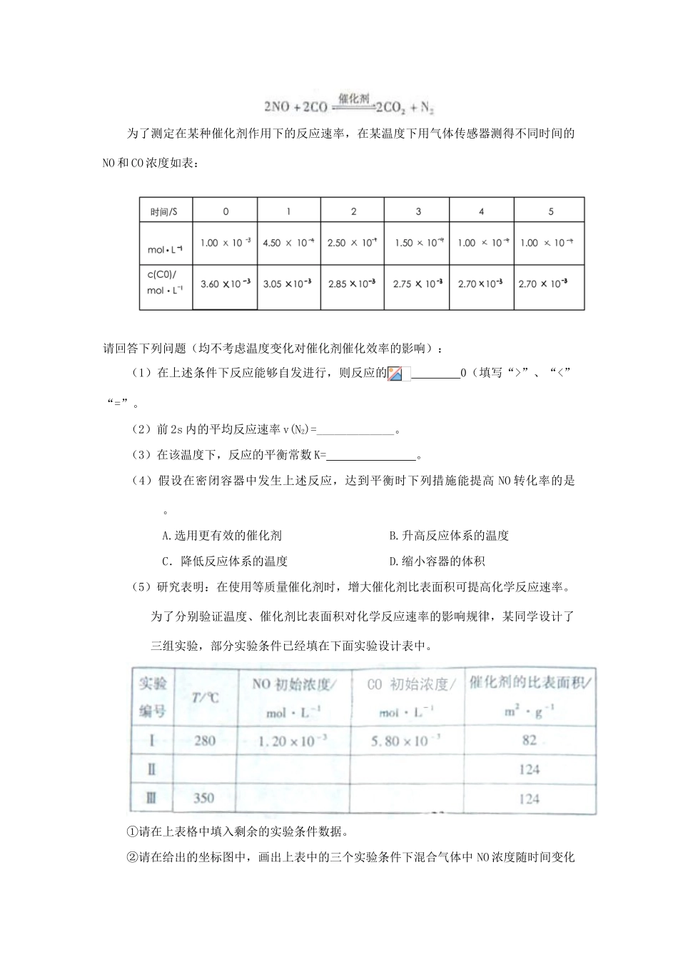 江苏省2013届高三化学二轮复习 专题18 怎样解决图表题的问题精品学案_第2页