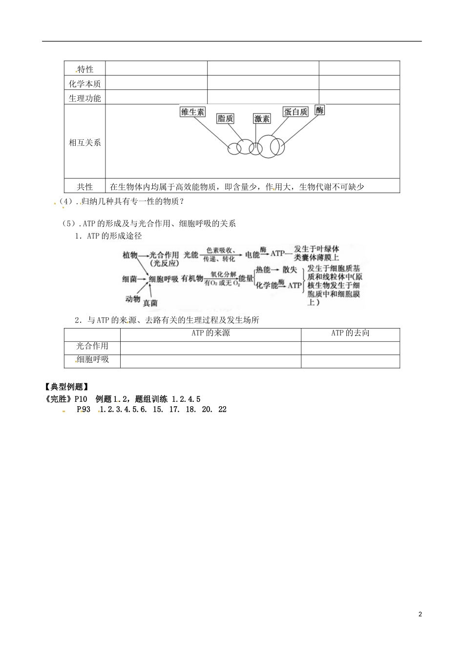 江苏省如东县马塘中学2013届高三生物二轮复习 专题二第1部份酶和ATP学案 苏教版 _第2页