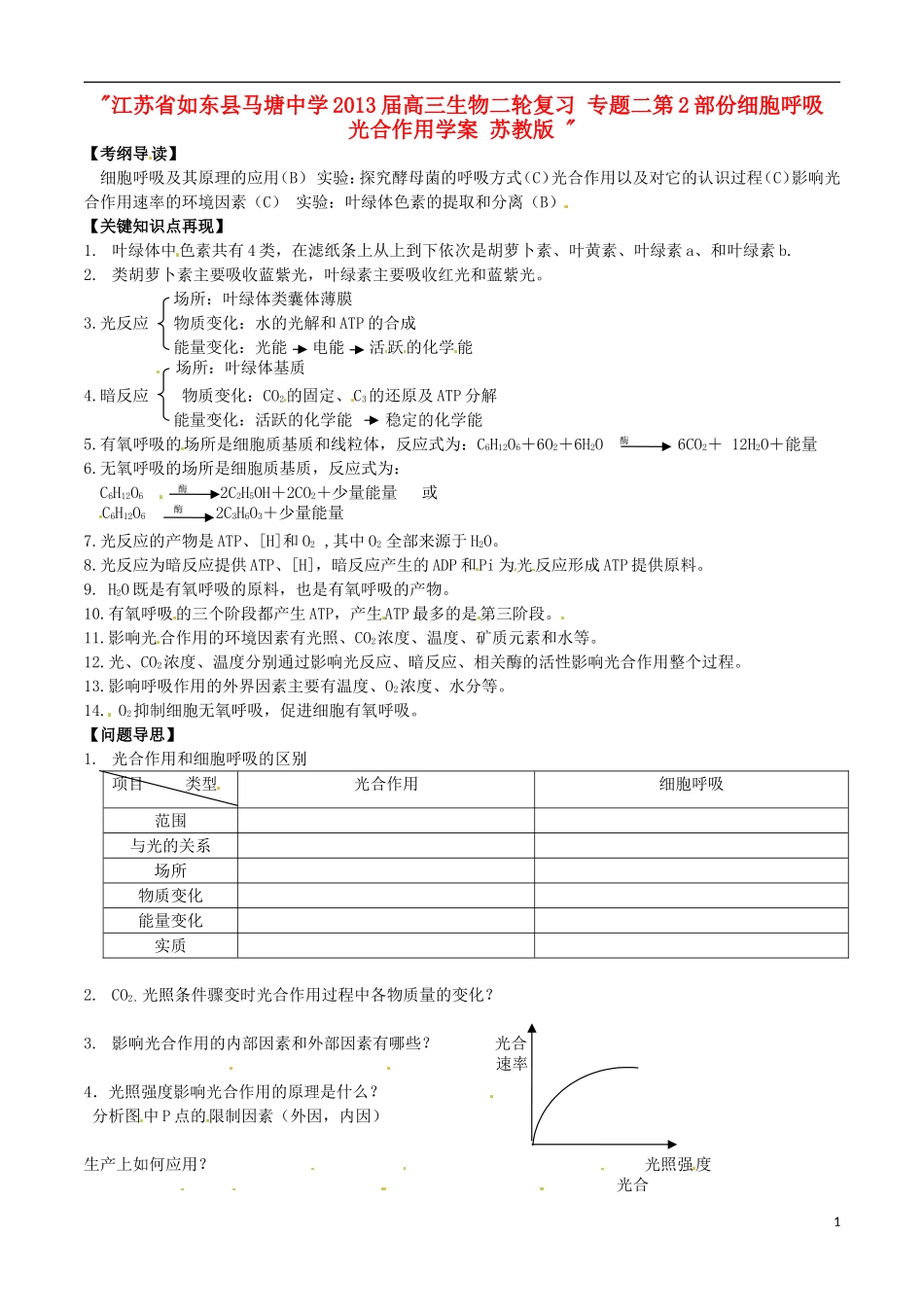 江苏省如东县马塘中学2013届高三生物二轮复习 专题二第2部份细胞呼吸光合作用学案 苏教版_第1页