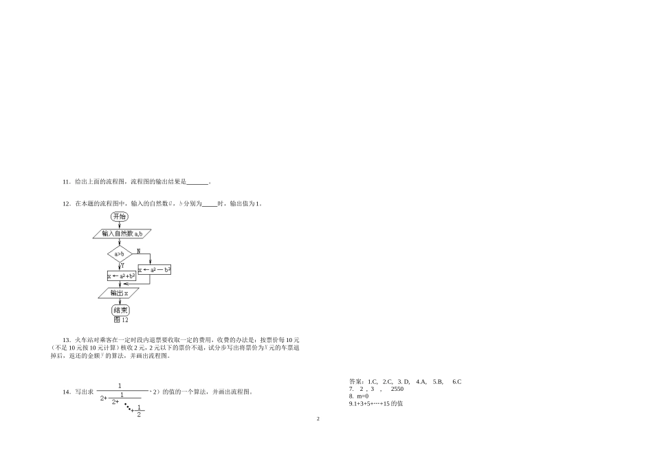 江苏省2007年必修三——算法的含义与流程图 苏教版 必修3_第2页
