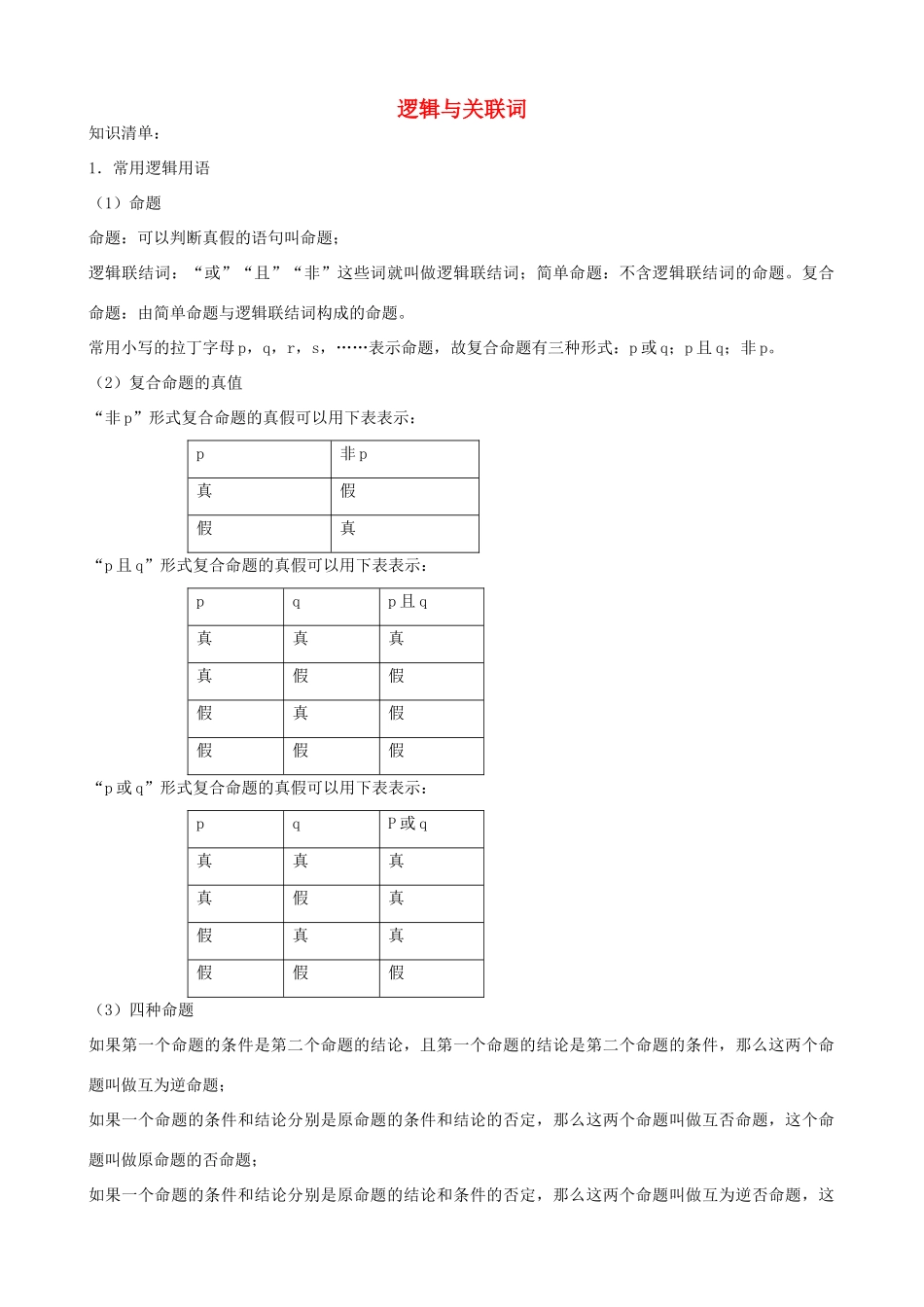 江苏省南师大附中2009高三数学精品学案：2逻辑X_第1页