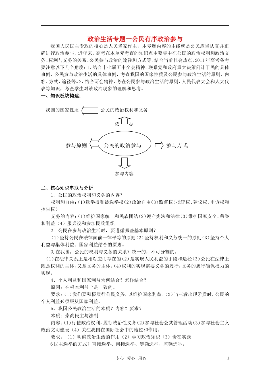 江苏省南京市2011年高三政治二轮知识专题复习 政治生活 第一单元知识整合教案 新人教版_第1页
