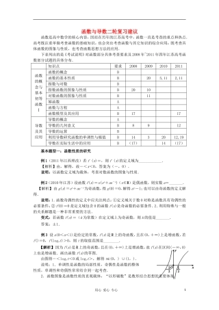 江苏省南京市2012届高三数学二轮复习讲座1 函数与导数二轮复习建议