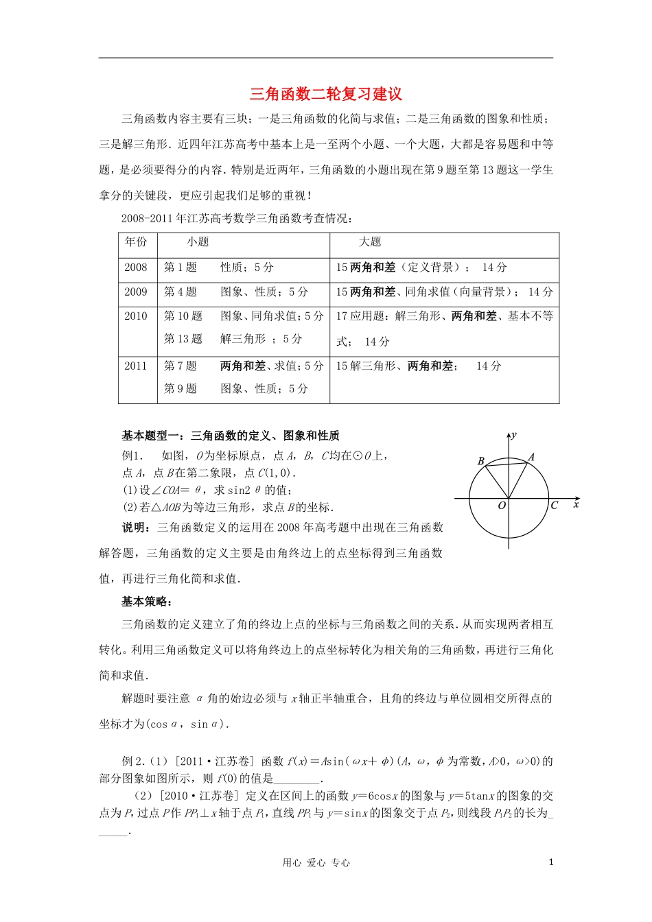江苏省南京市2012届高三数学二轮复习讲座2 三角函数二轮复习建议_第1页