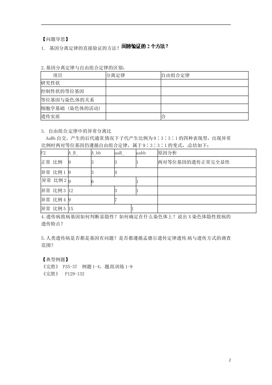 江苏省如东县马塘中学2013届高三生物二轮复习 专题四第1部份遗传的基本规律、伴性遗传、人类遗传病学案 苏教版 _第2页
