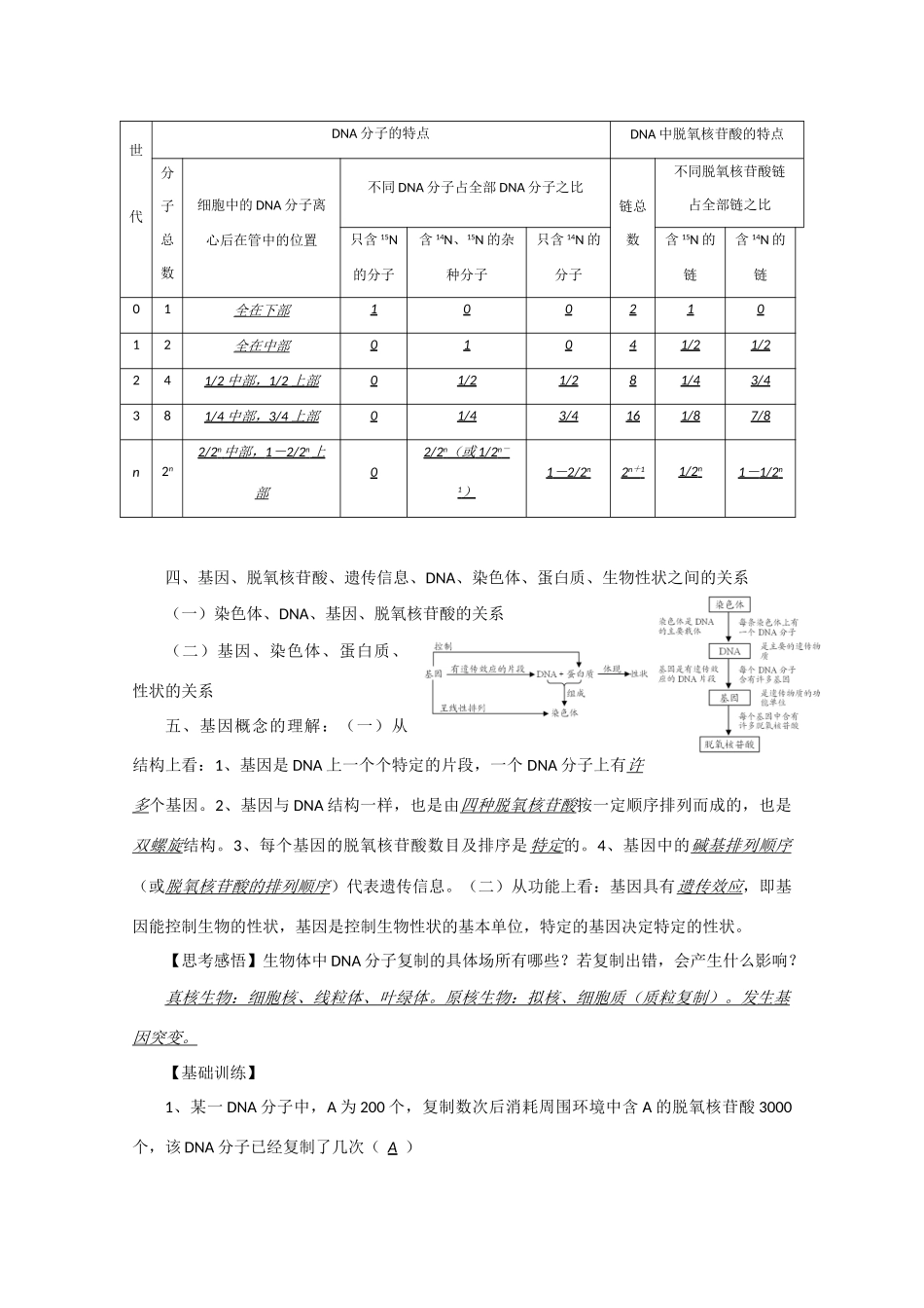 江苏省2010届高三生物二轮专题教案（7） 新人教版_第2页
