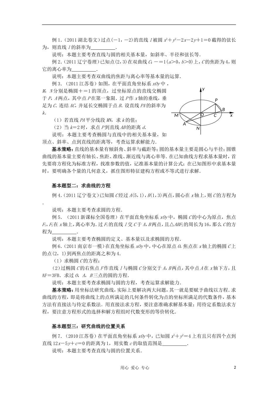 江苏省南京市2012届高三数学二轮复习讲座5 解析几何二轮复习建议_第2页