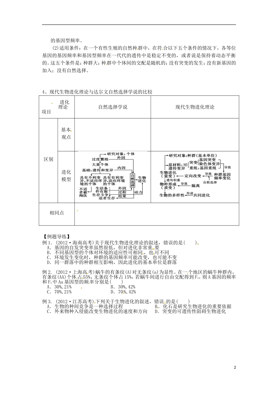 江苏省如东县马塘中学2013届高三生物二轮复习 专题五第2部份生物进化学案 苏教版 _第2页
