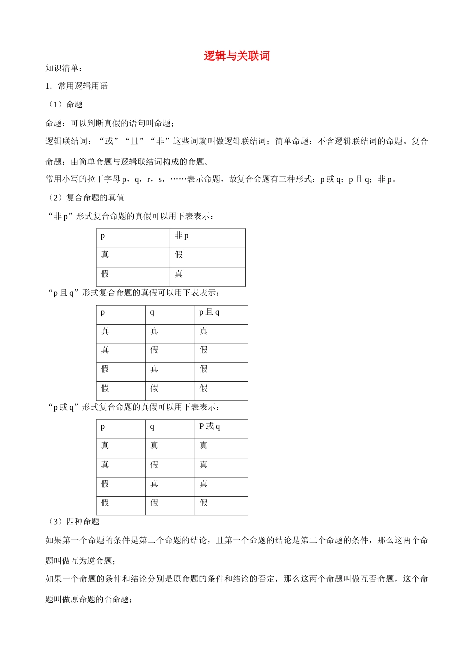 江苏省南师大附中2009精品学案 集合与逻辑2逻辑X_第1页