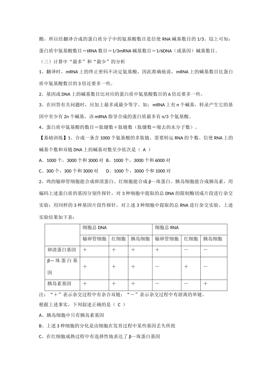 江苏省2010届高三生物二轮专题教案：DNA复制、转录、翻译的比较新人教版_第2页