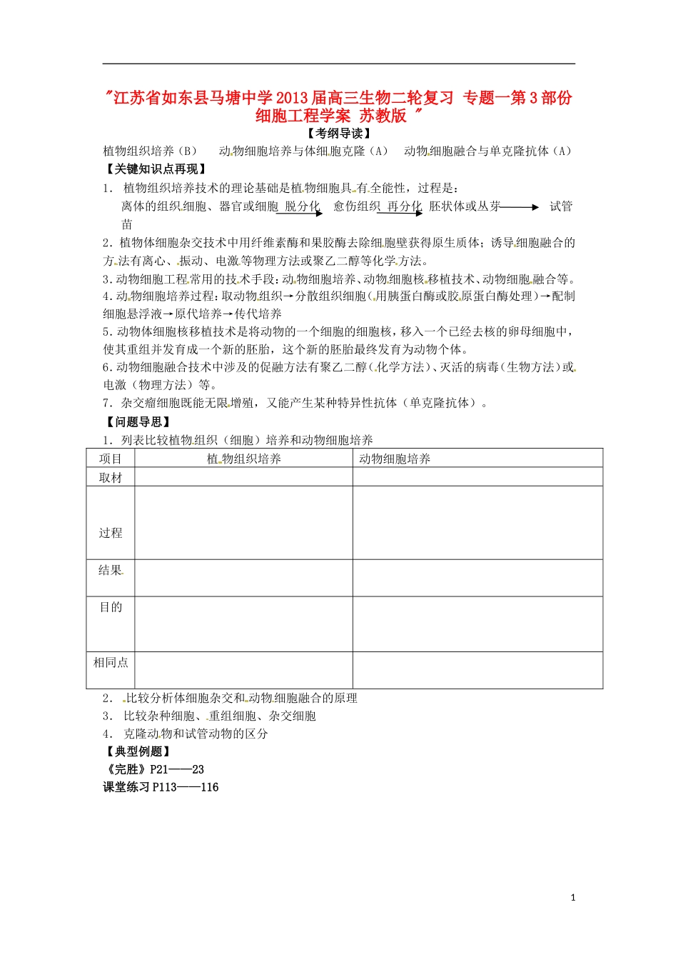 江苏省如东县马塘中学2013届高三生物二轮复习 专题一第3部份细胞工程学案 苏教版 _第1页