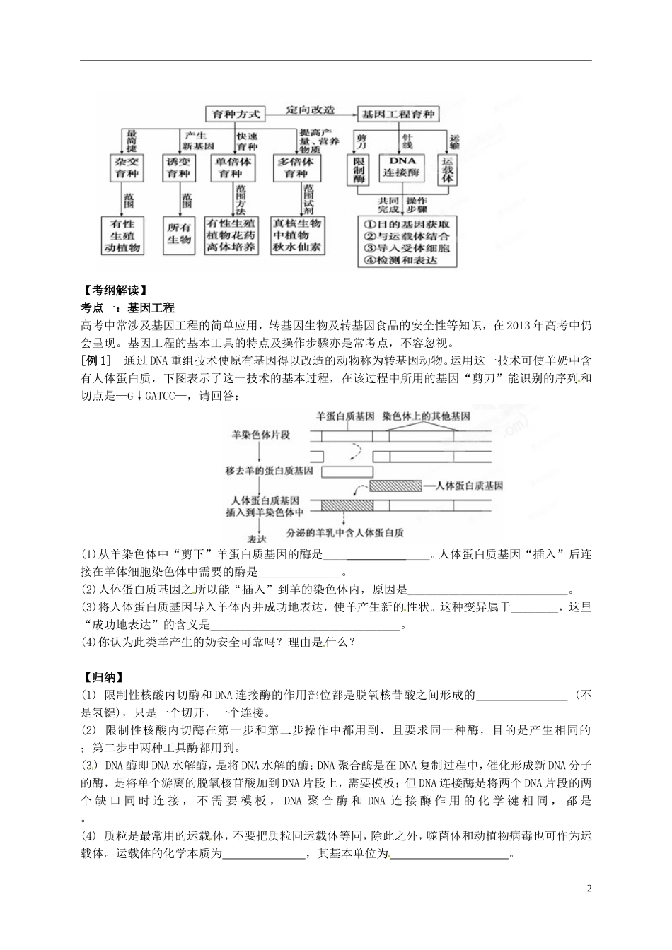 江苏省如东县马塘中学2013届高三生物一轮复习 从杂交育种到基因工程学案 苏教版_第2页