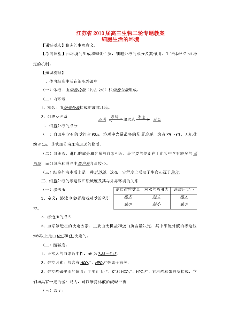 江苏省2010届高三生物二轮专题教案：细胞生活的环境_第1页