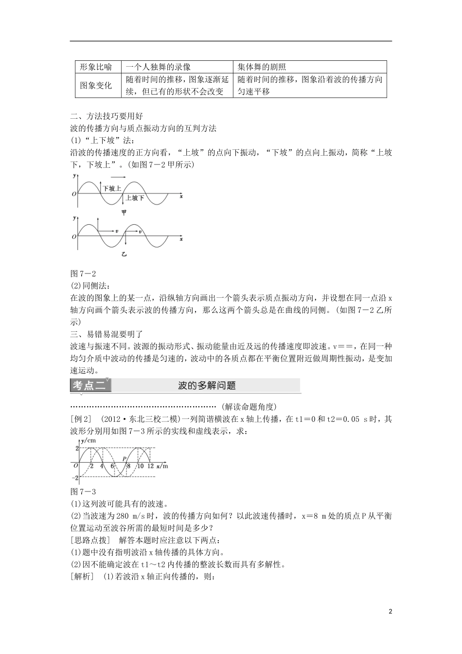 江苏省2013届高三物理二轮复习 专题7振动和波动 光学学案_第2页