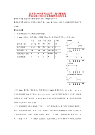 江苏省2010届高三生物二轮专题教案：有丝分裂过程中有关数据的规律性变化新人教版