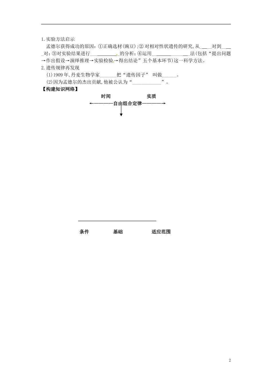 江苏省如东县马塘中学2013届高三生物一轮复习 孟德尔的豌豆杂交实验学案 苏教版_第2页