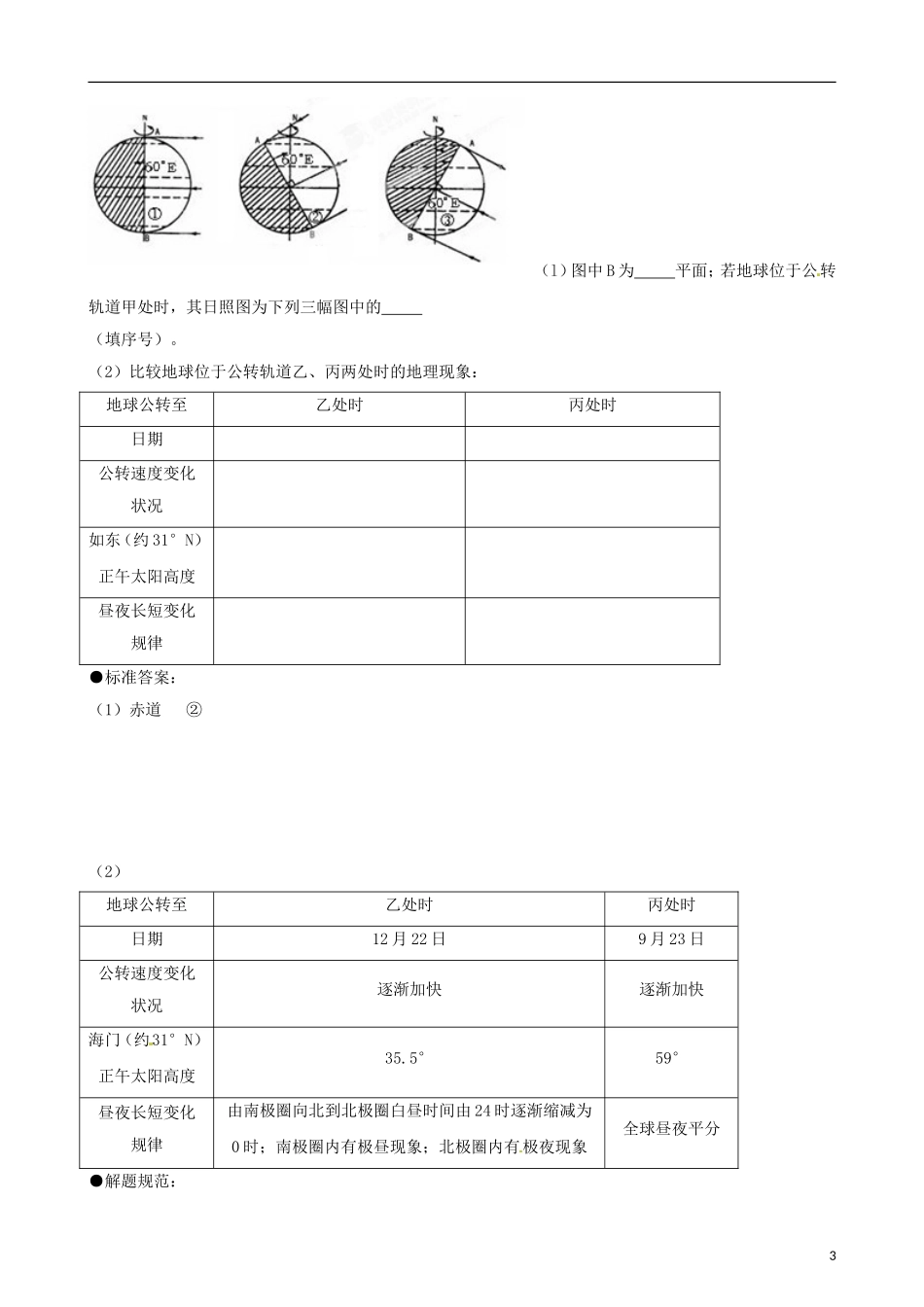 江苏省2013年栟茶中学高三地理考前赢分30天 第01天_第3页