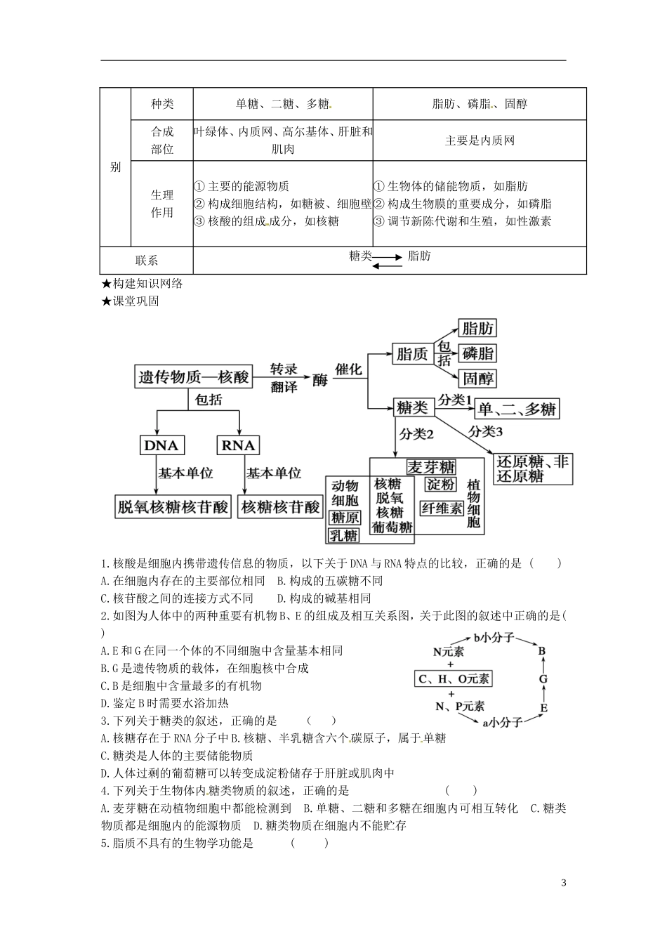 江苏省如东县马塘中学2013届高三生物一轮复习 细胞内的糖类、脂质和核酸学案 苏教版_第3页