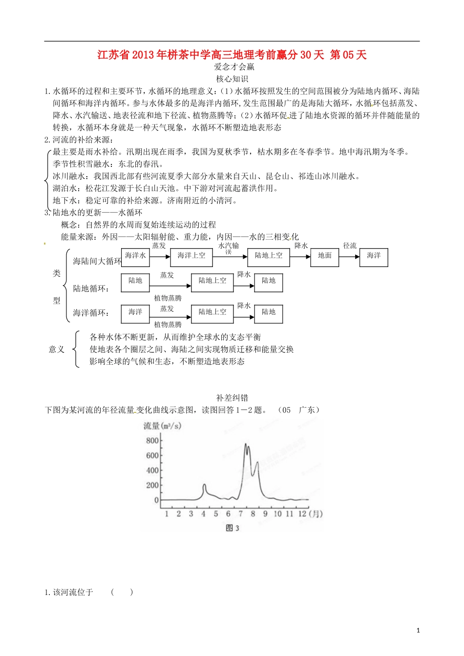 江苏省2013年栟茶中学高三地理考前赢分30天 第05天_第1页