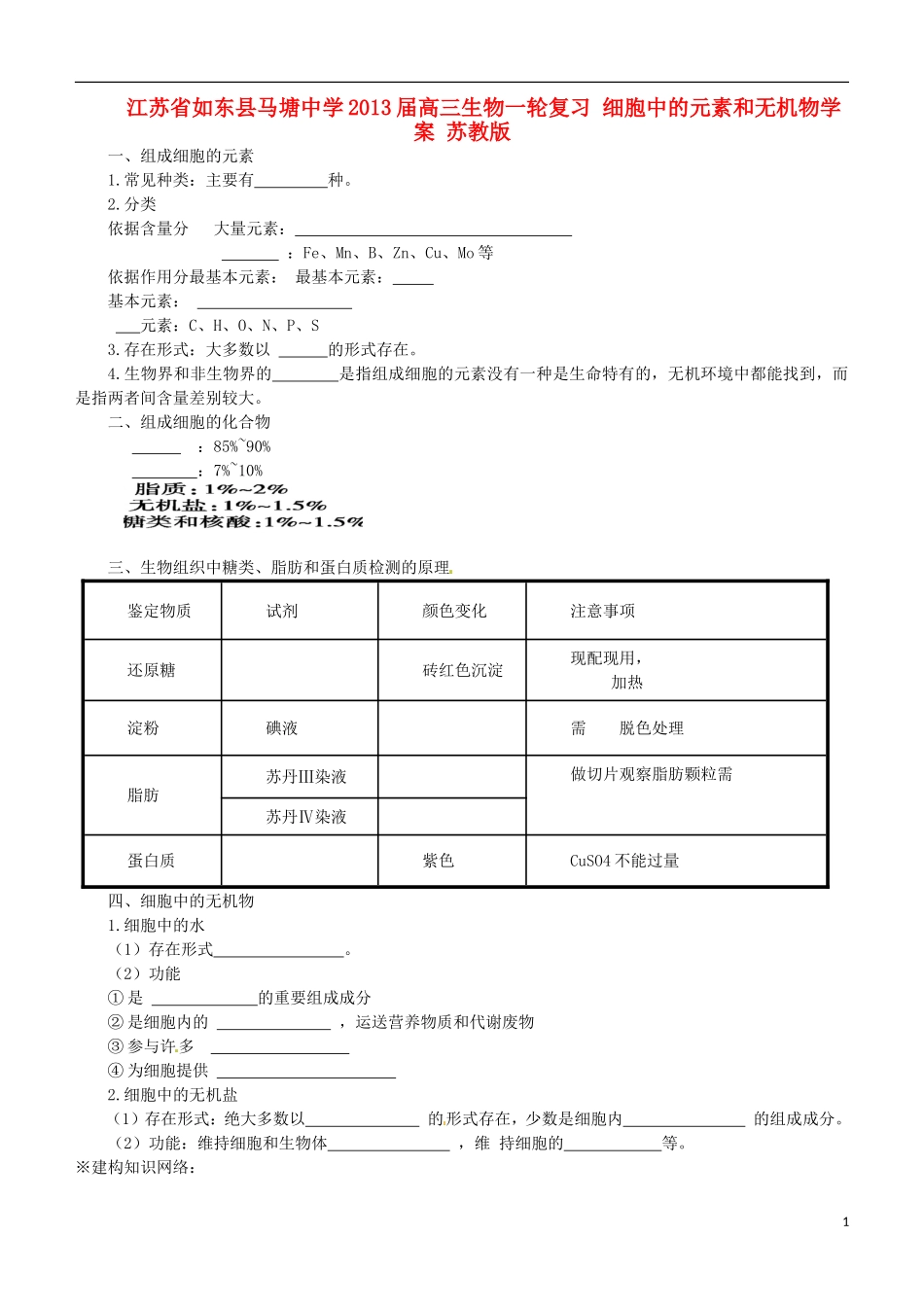 江苏省如东县马塘中学2013届高三生物一轮复习 细胞中的元素和无机物学案 苏教版_第1页