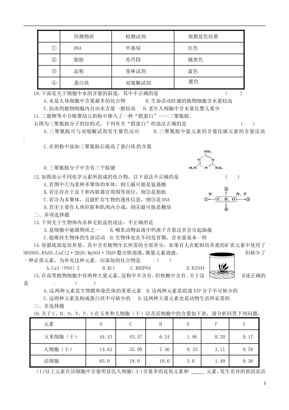 江苏省如东县马塘中学2013届高三生物一轮复习 细胞中的元素和无机物学案 苏教版_第3页