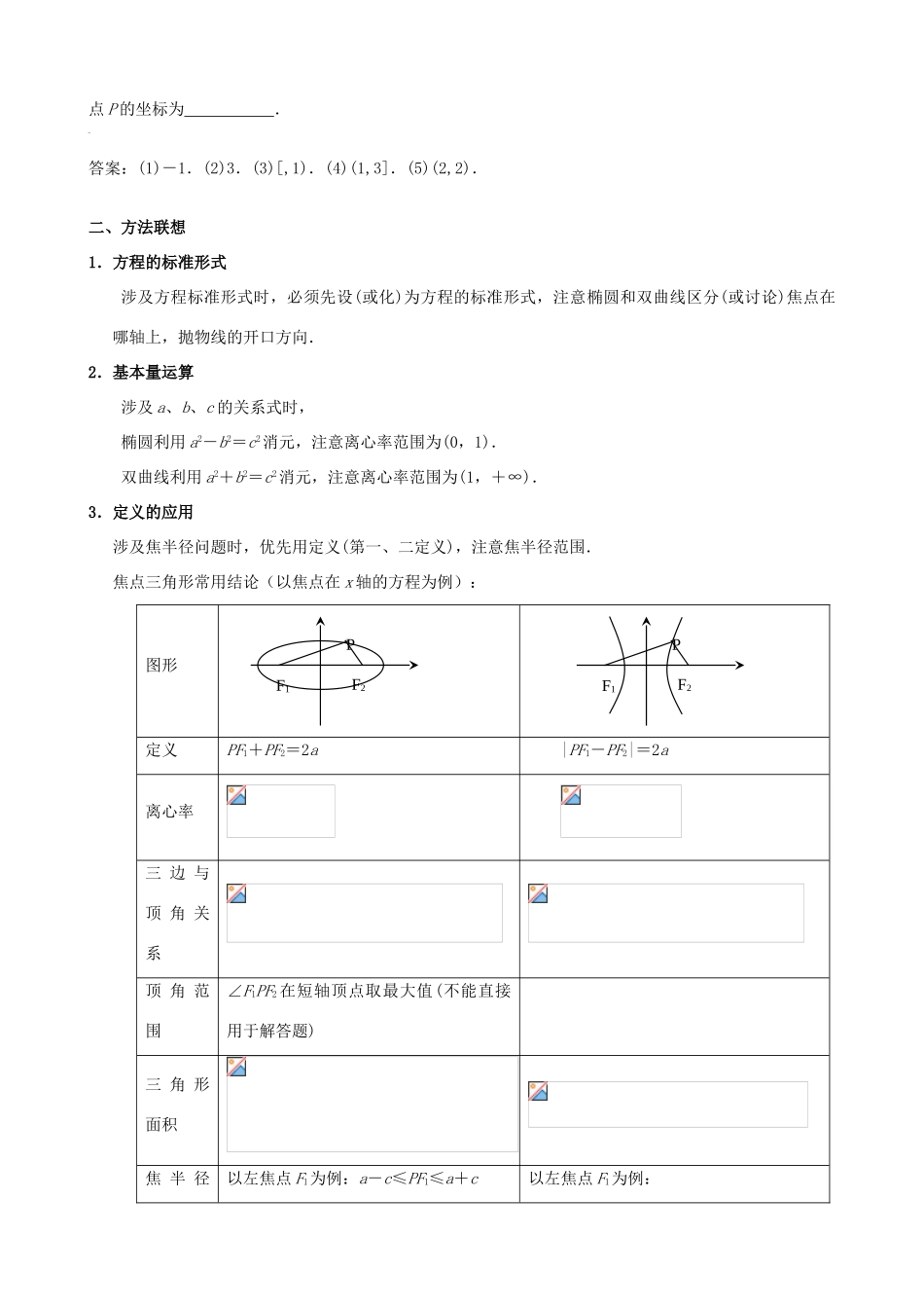 江苏省南京市2014届高三数学二轮复习 专题11 圆锥曲线的基本问题导学案_第2页