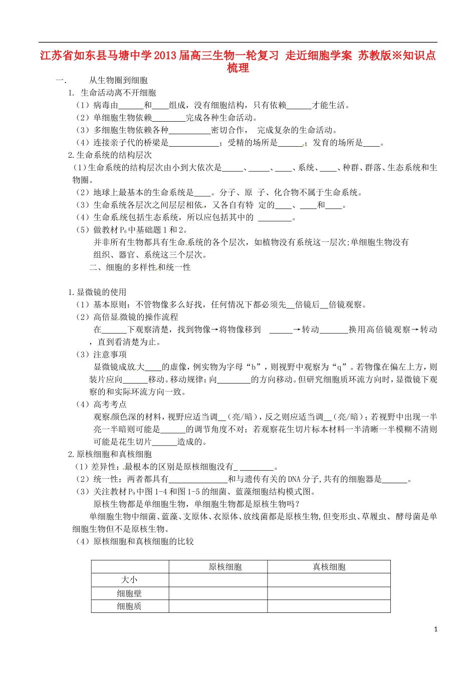 江苏省如东县马塘中学2013届高三生物一轮复习 走近细胞学案 苏教版_第1页