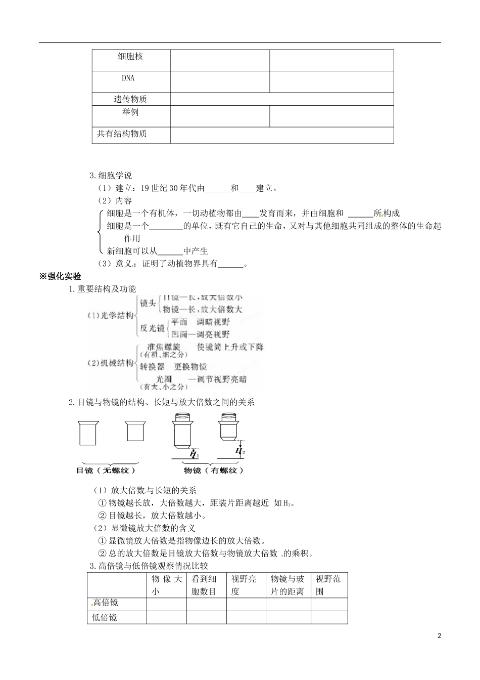 江苏省如东县马塘中学2013届高三生物一轮复习 走近细胞学案 苏教版_第2页