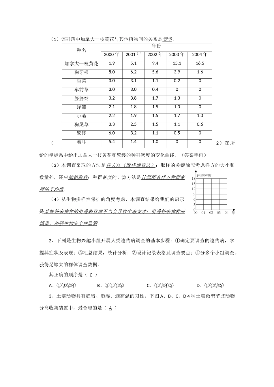 江苏省2010届高三生物实验专题教案（4）_第2页