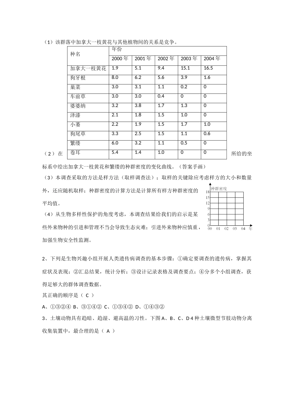 江苏省2010届高三生物实验专题教案（4）新人教版_第2页