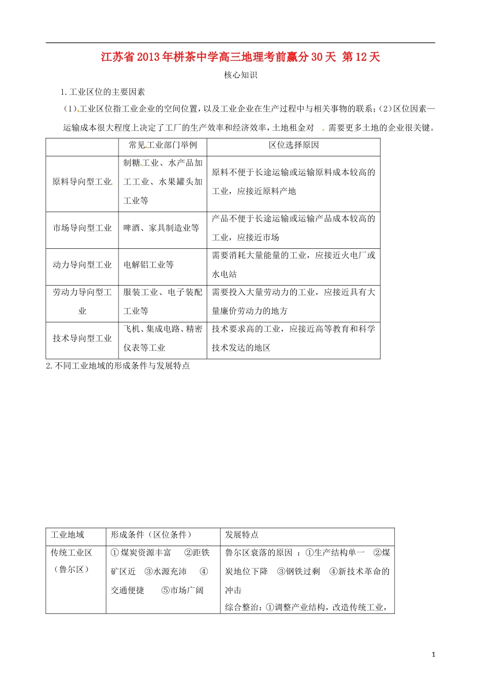 江苏省2013年栟茶中学高三地理考前赢分30天 第12天_第1页