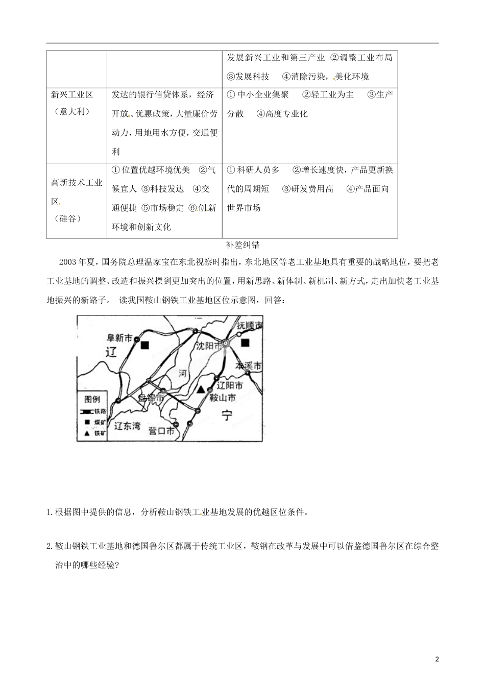 江苏省2013年栟茶中学高三地理考前赢分30天 第12天_第2页
