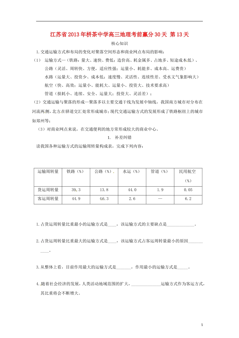 江苏省2013年栟茶中学高三地理考前赢分30天 第13天_第1页